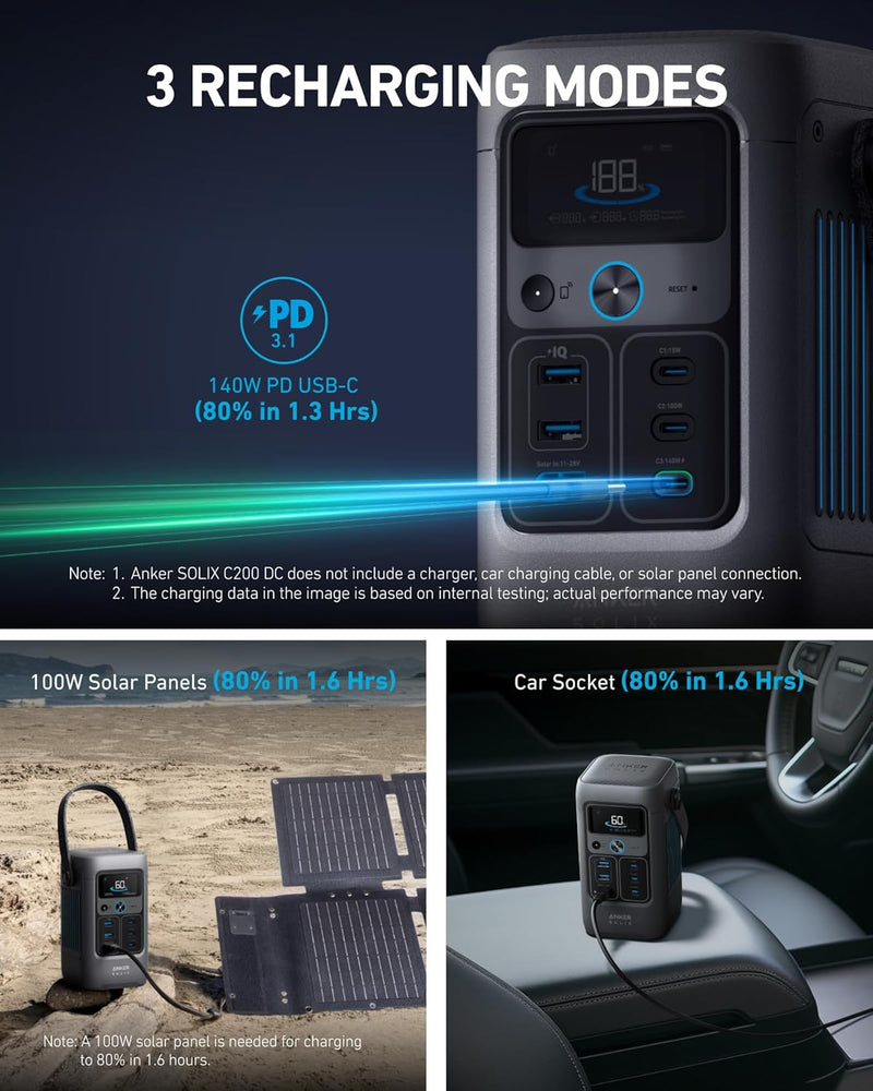 Anker SOLIX C200 DC Portable Power Station | Newton Stores